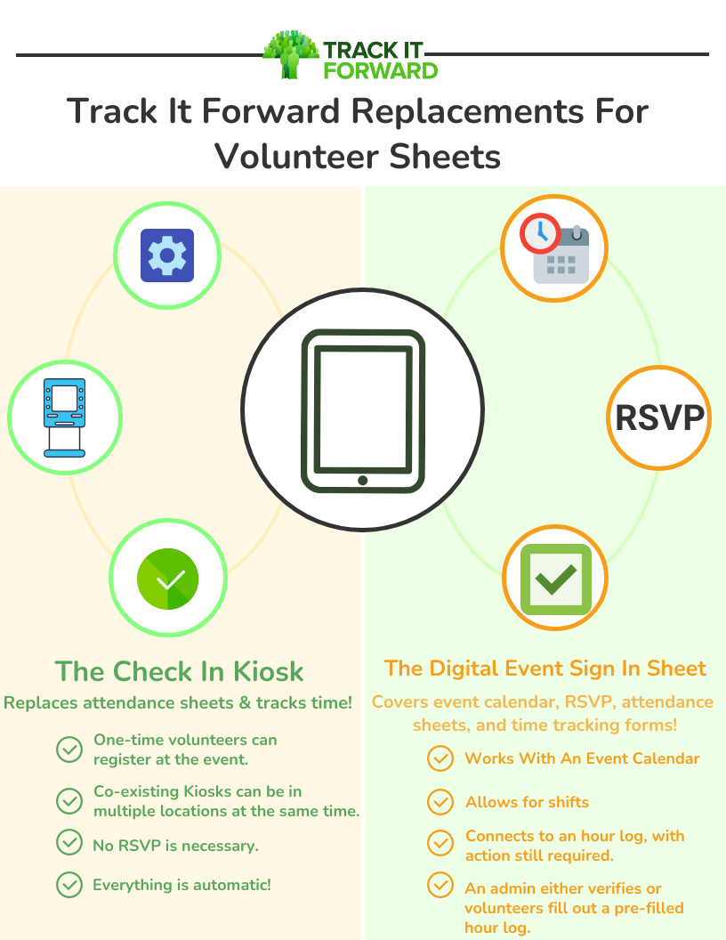 A Digital Community Service Hours Sheet Is What You Need In Your